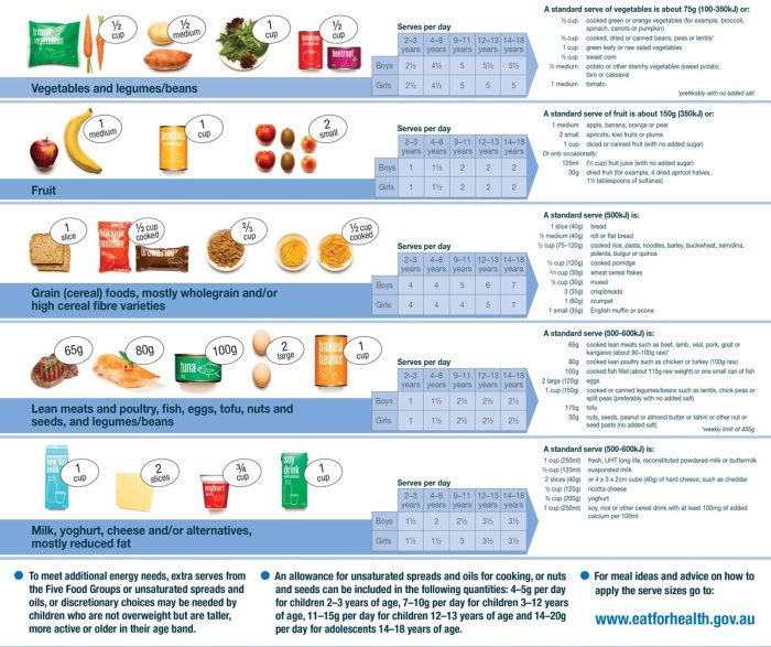 Die ernährungs docs neurodermitis kind