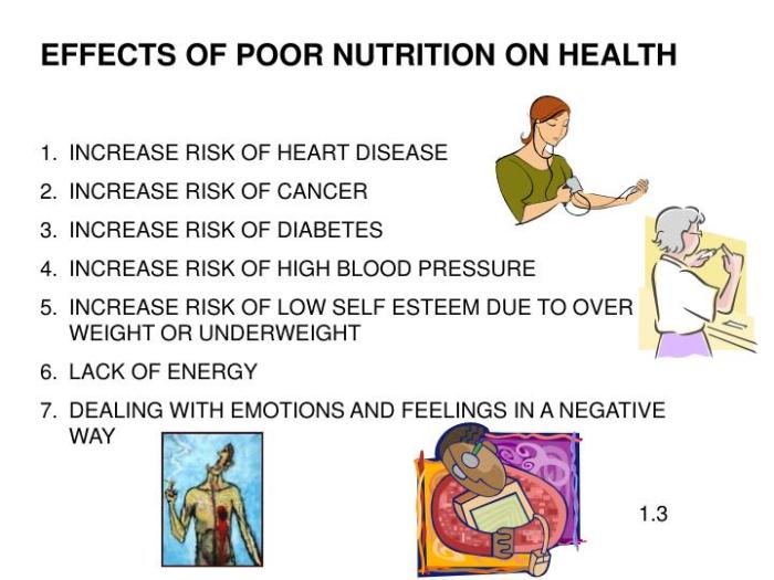 Damaging diets unicef health warns