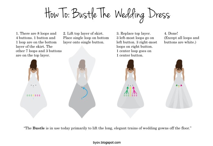 How to bustle a wedding dress